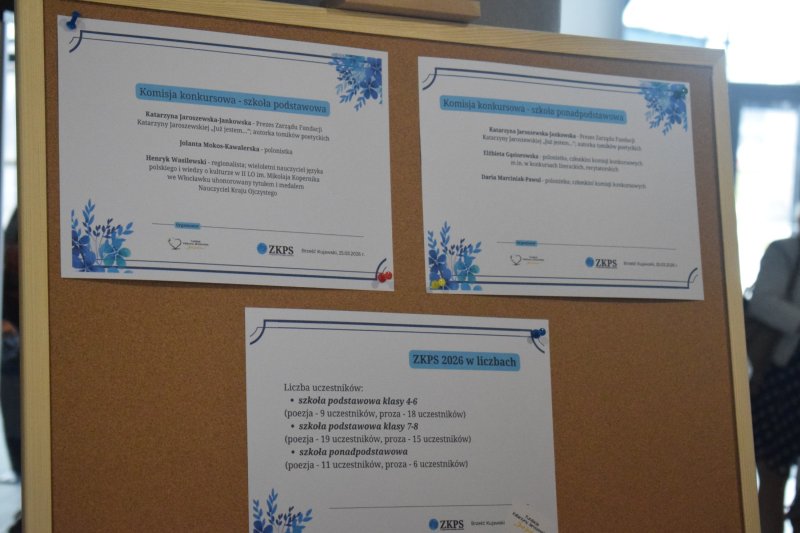 Gala IV Wojewódzkiego Konkursu Literackiego „Z Kujawami Pomiędzy Słowami” (fot. PJ)  