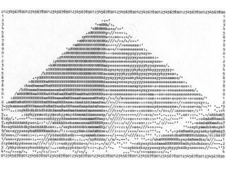 ASCII Art  